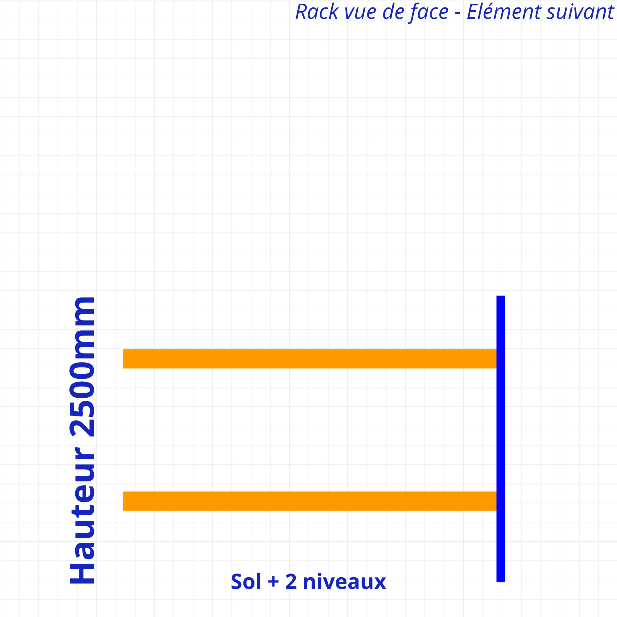 Rack à palettes d’occasion – Hauteur 2500mm