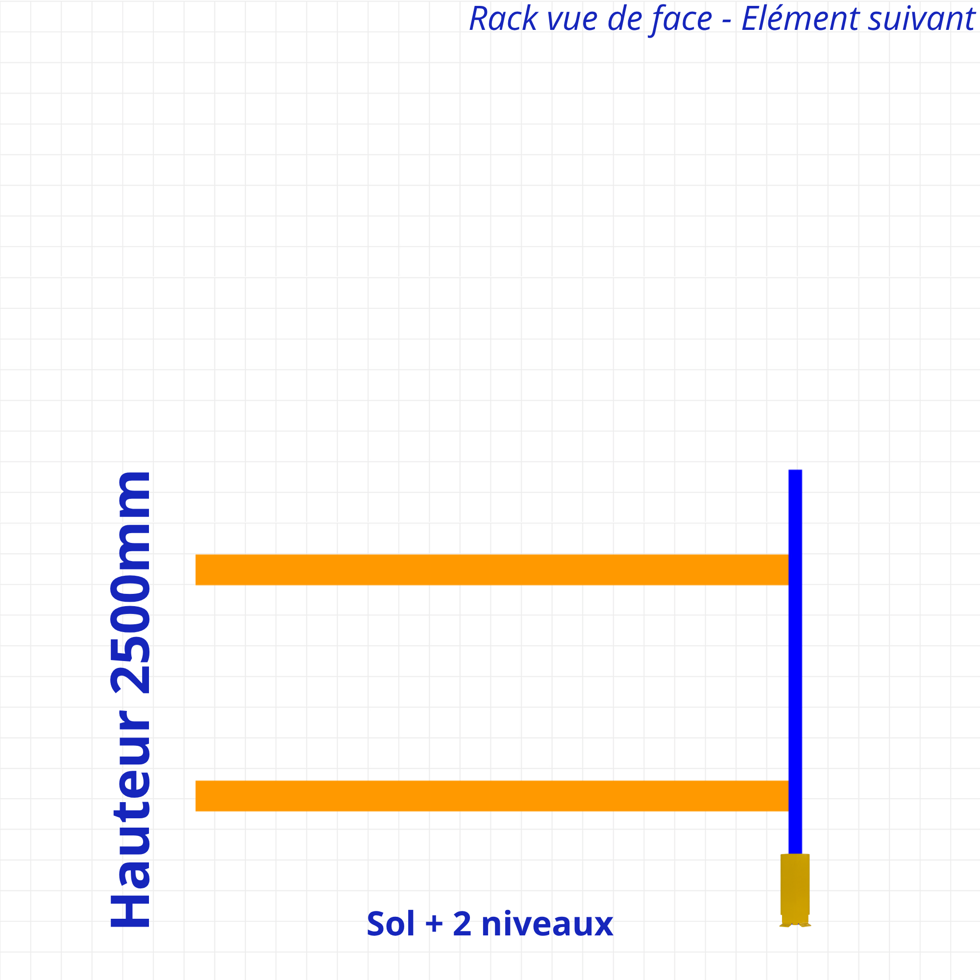 Rack à palettes d’occasion – Hauteur 2500mm