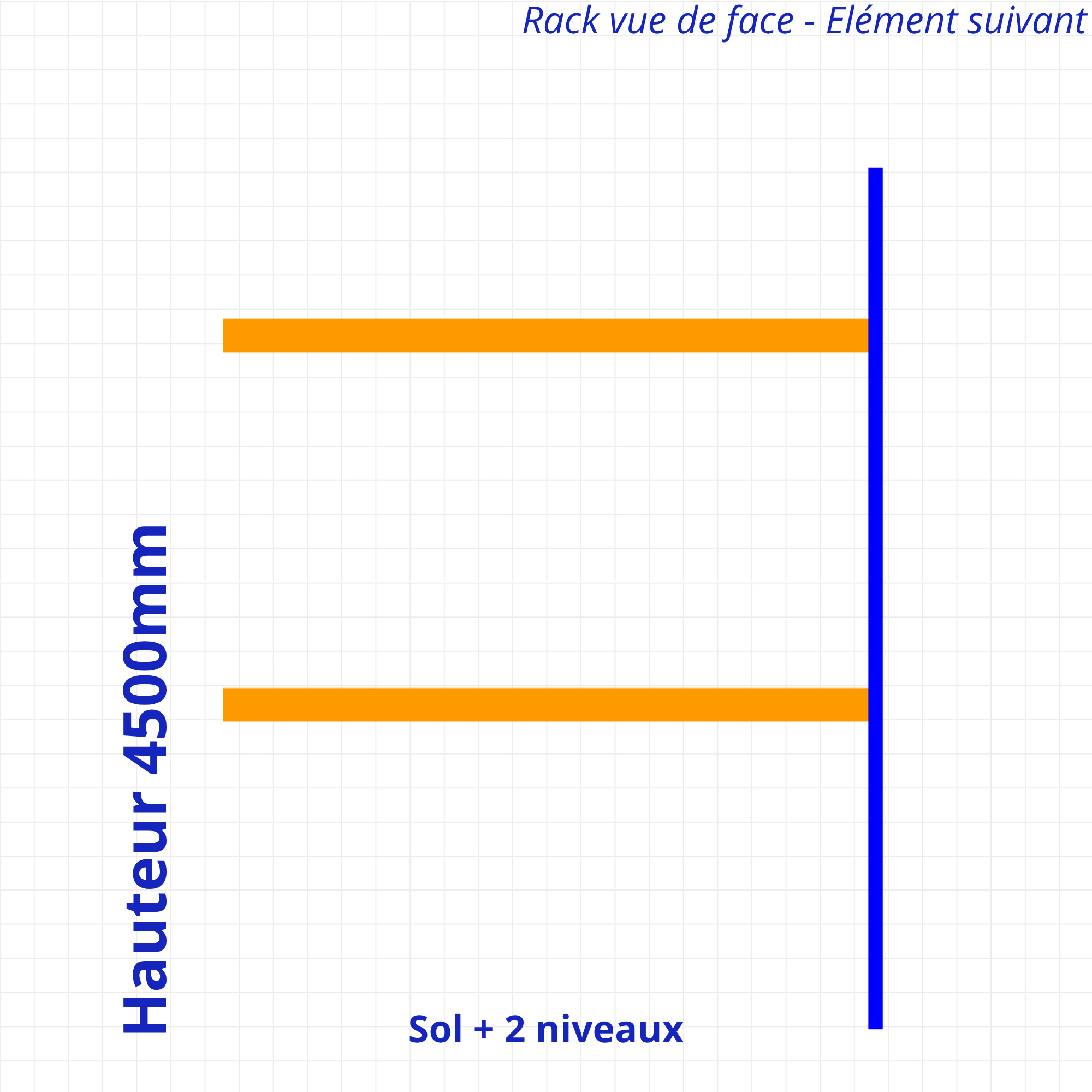Rack à palettes d’occasion – Hauteur 4500mm