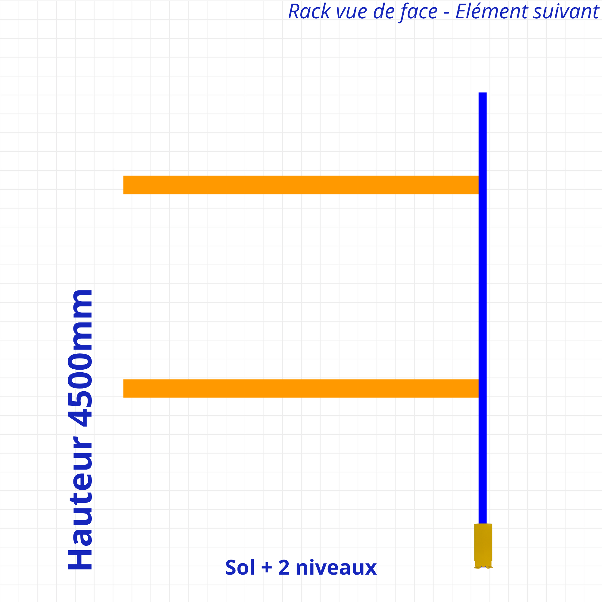 Rack à palettes d’occasion – Hauteur 4500mm