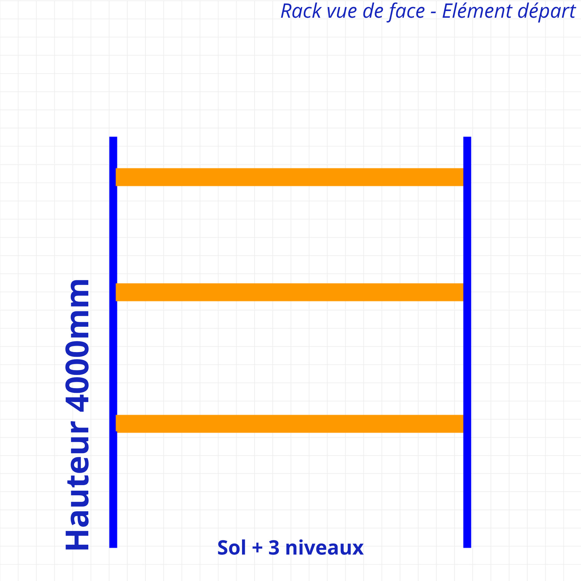 Rack à palettes d’occasion – Hauteur 4000mm