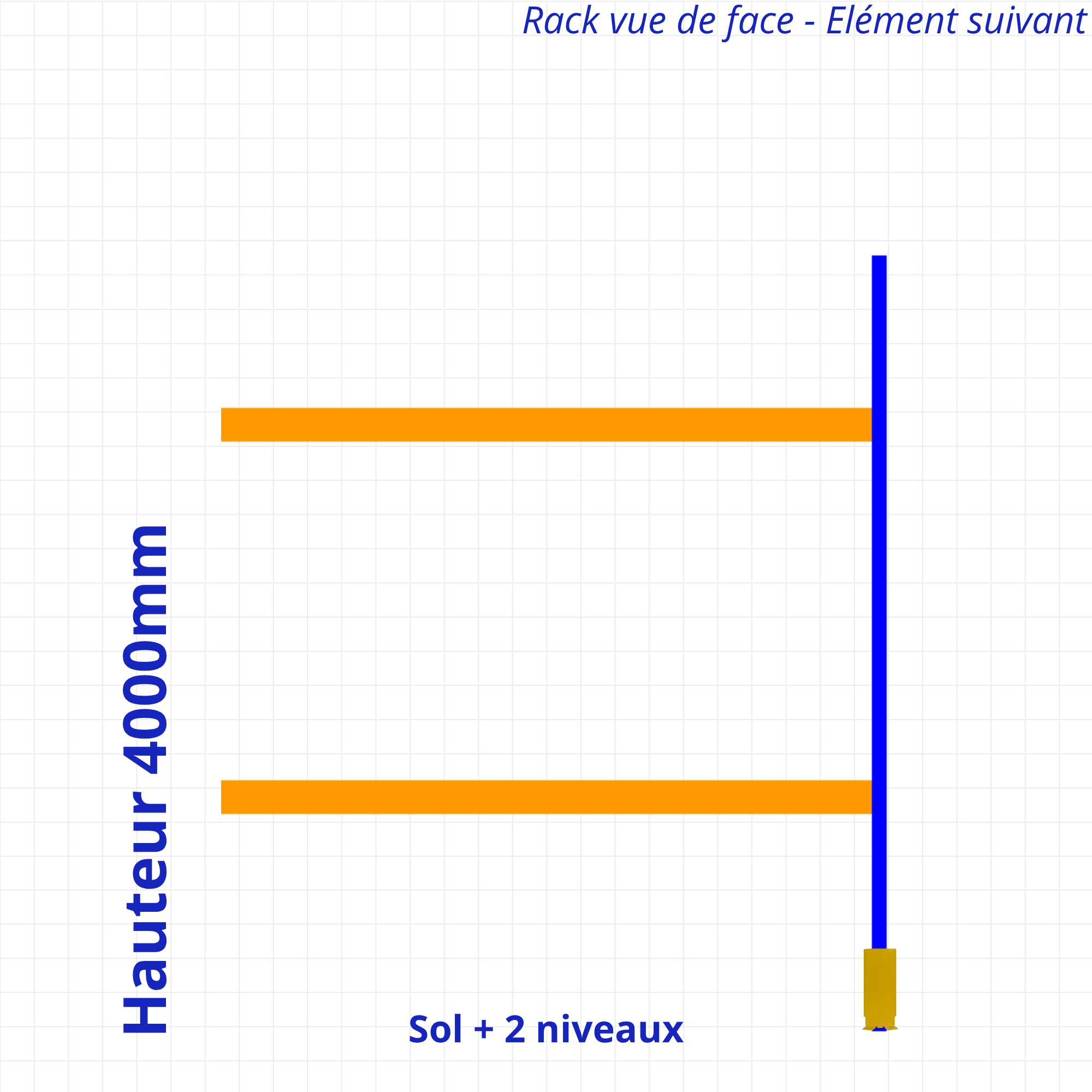 Rack à palettes d’occasion – Hauteur 4000mm