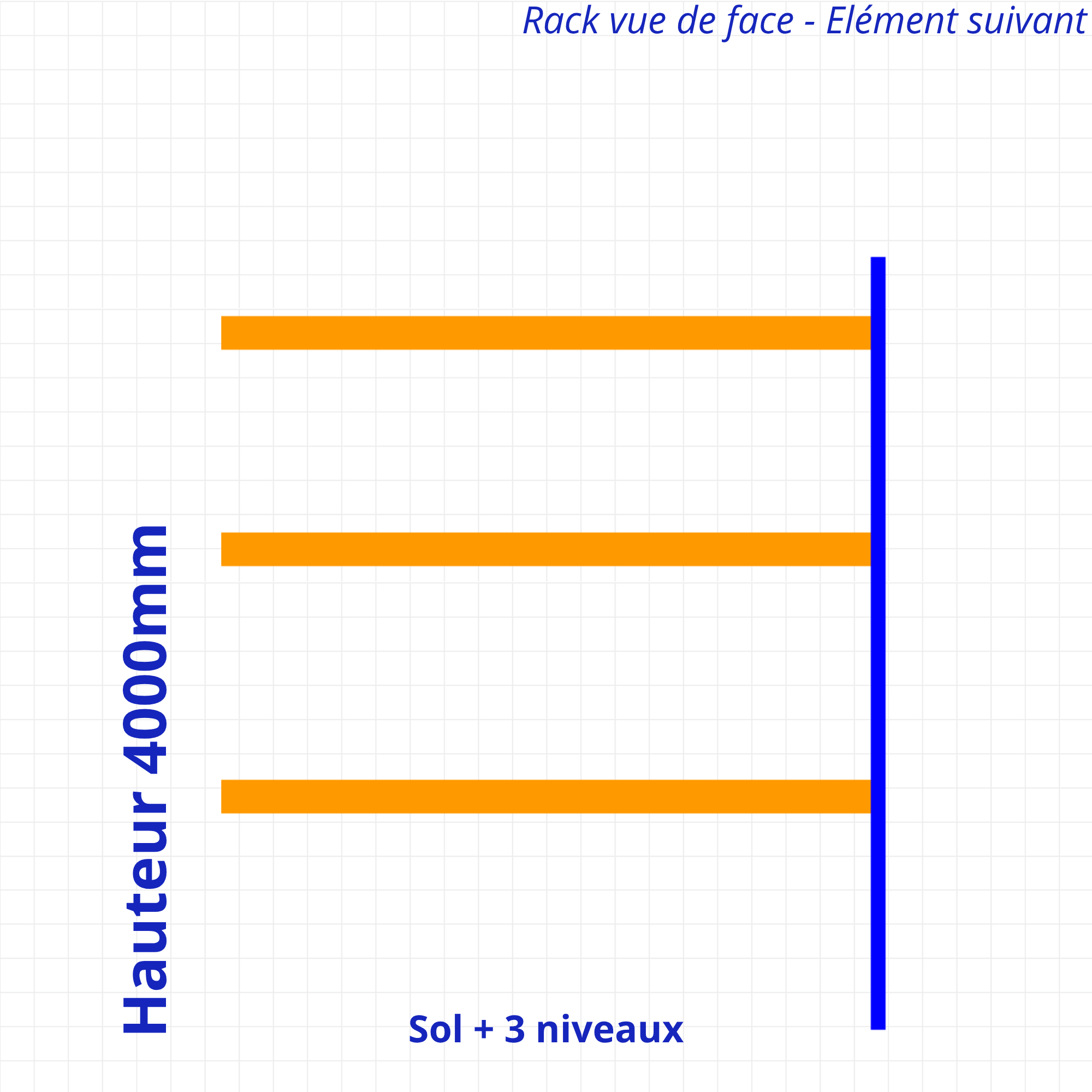 Rack à palettes d’occasion – Hauteur 4000mm