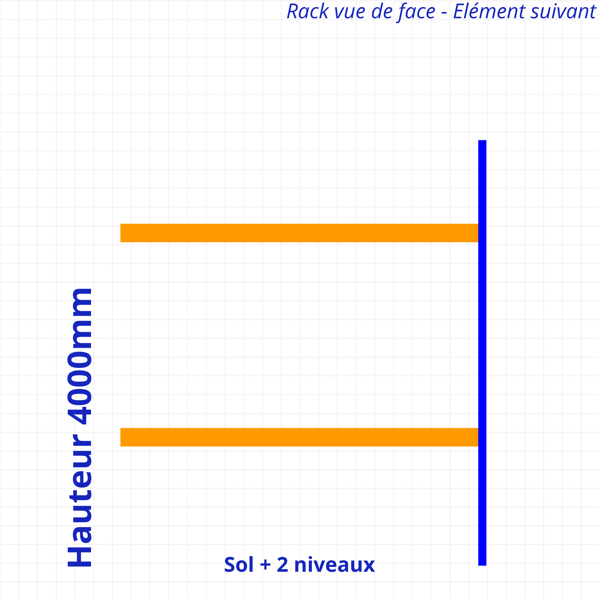 Rack à palettes d’occasion – Hauteur 4000mm