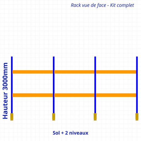 Kit Rack à palettes d’occasion – Hauteur 3000mm Longueur 8100mm