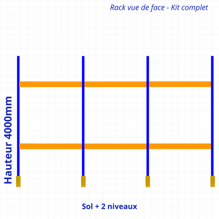 Kit Rack à palettes d’occasion – Hauteur 4000mm Longueur 8100mm