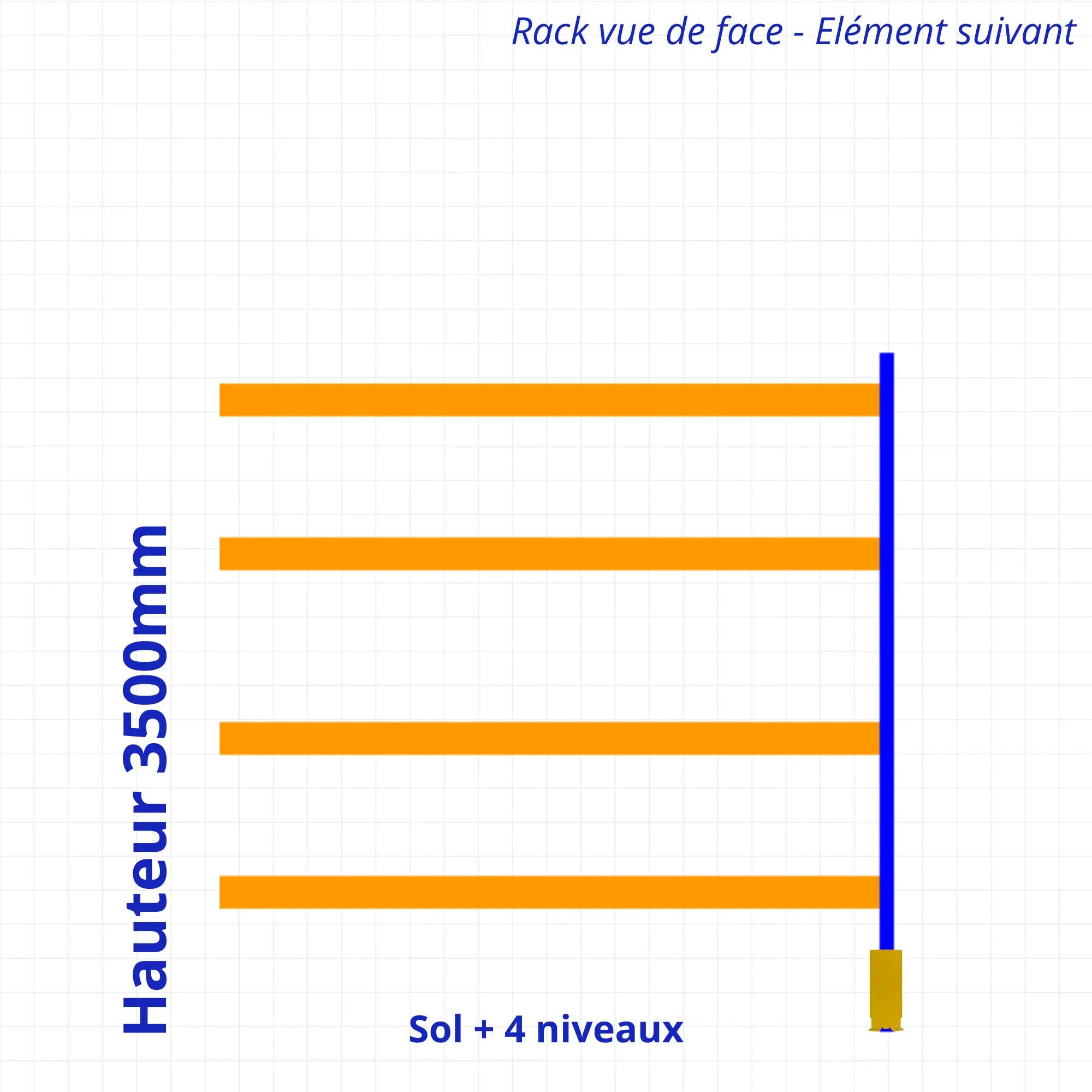 Rack à palettes d’occasion H3500mm + Lisse 3600mm sosrayonnages