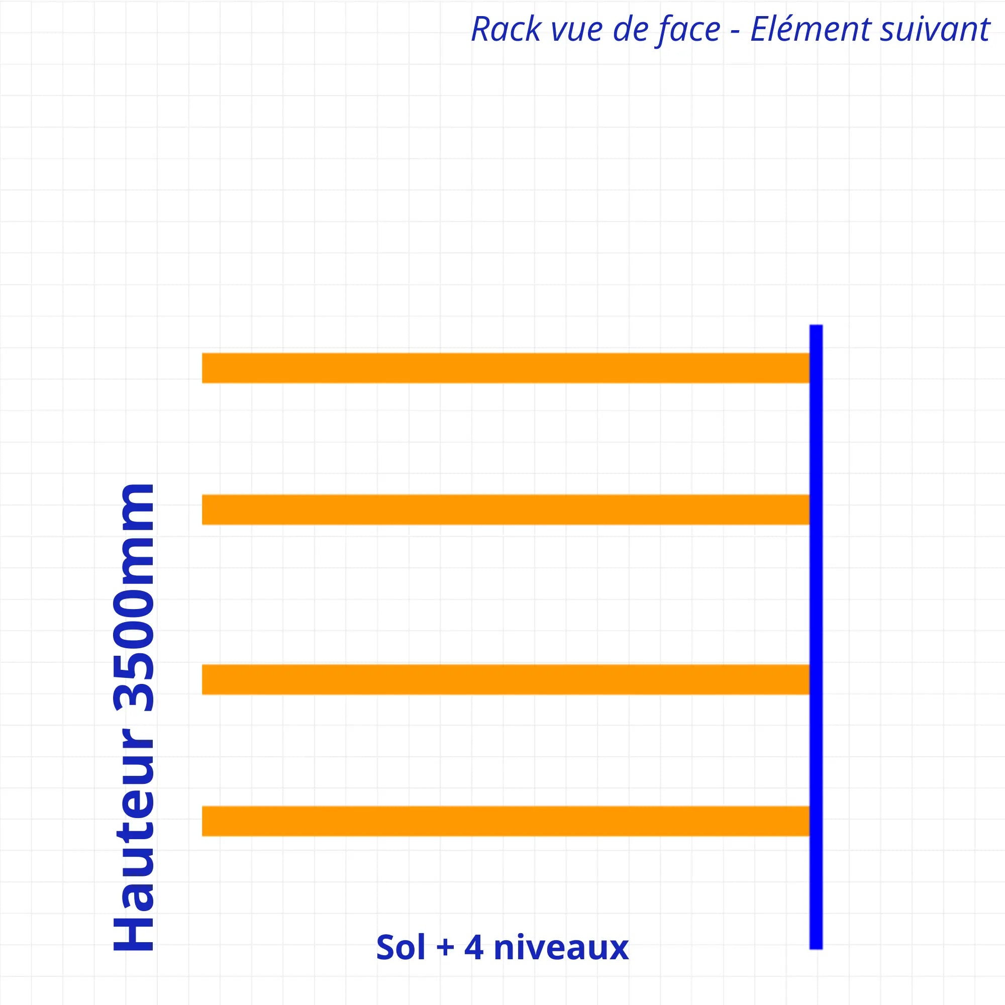 Rack à palettes d’occasion H3500mm + Lisse 3600mm sosrayonnages