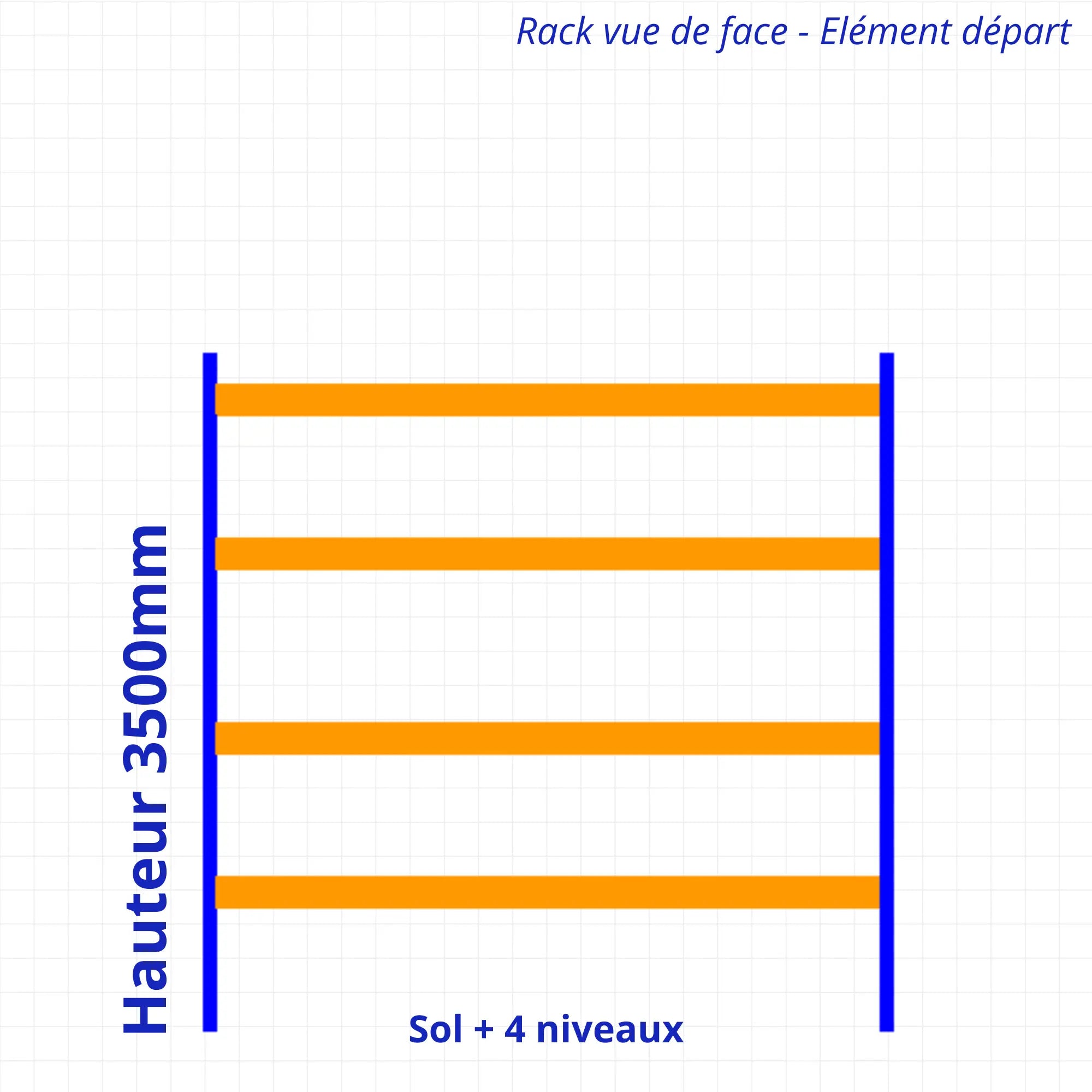 Rack à palettes d’occasion H3500mm + Lisse 3600mm sosrayonnages