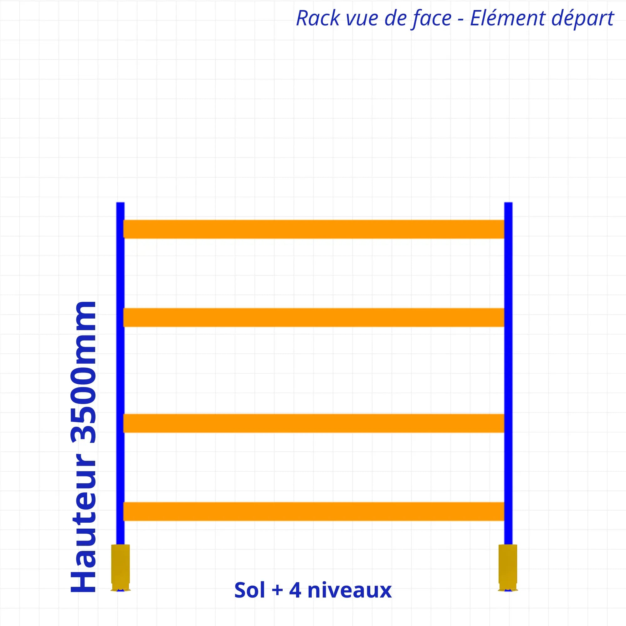 Rack à palettes d’occasion H3500mm + Lisse 3600mm sosrayonnages