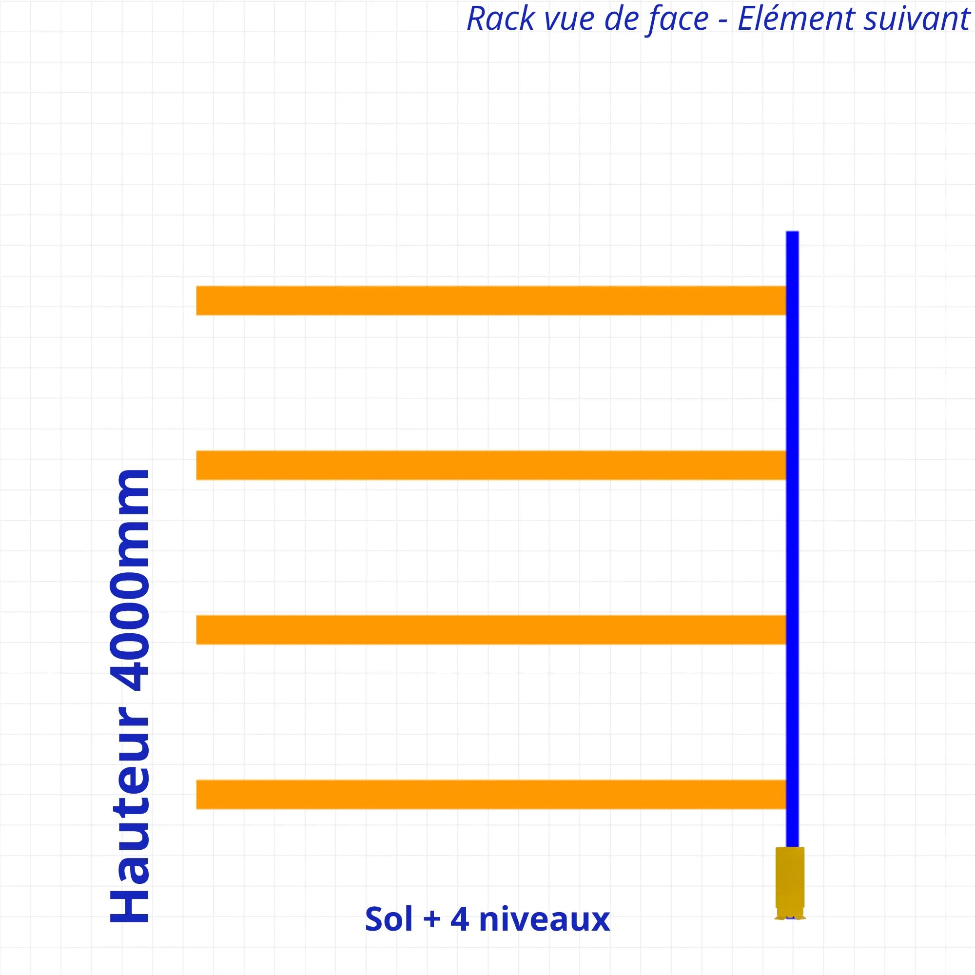 Rack à palettes d’occasion H4000mm + Lisse 2700mm sosrayonnages