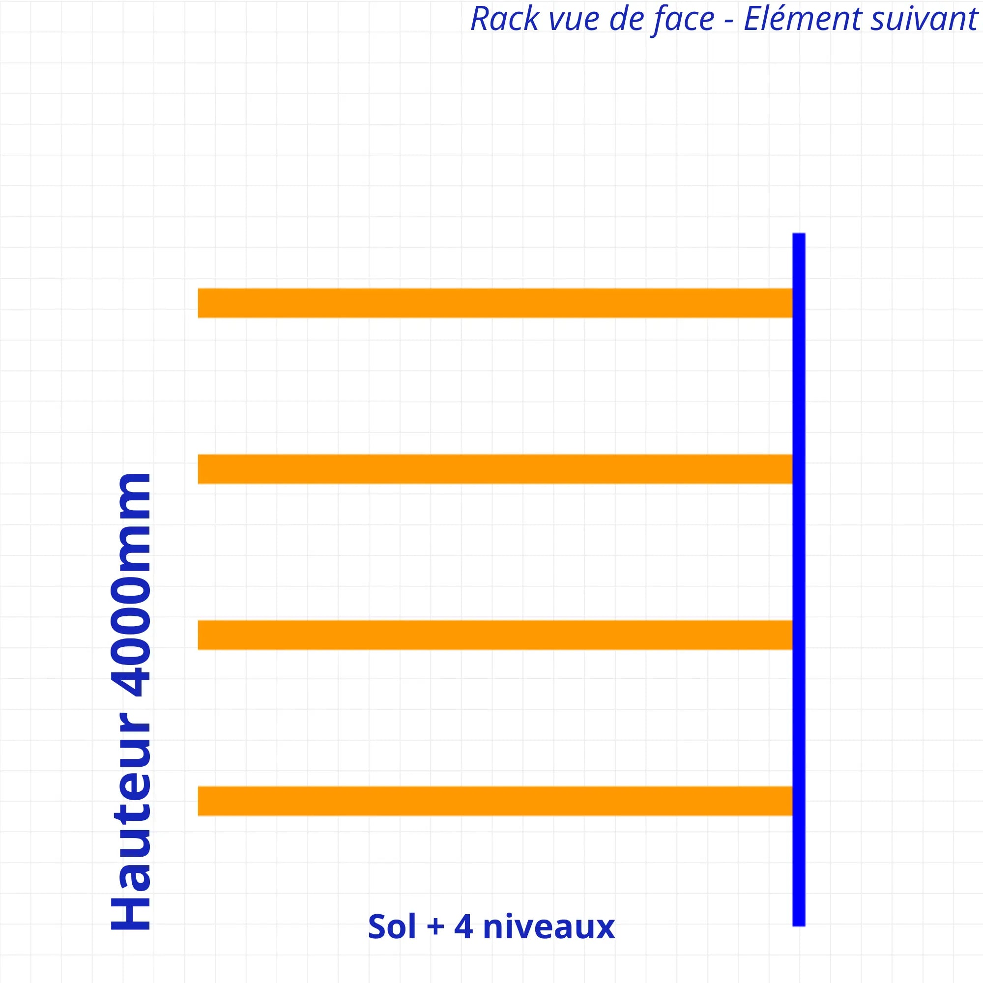 Rack à palettes d’occasion H4000mm + Lisse 2700mm sosrayonnages