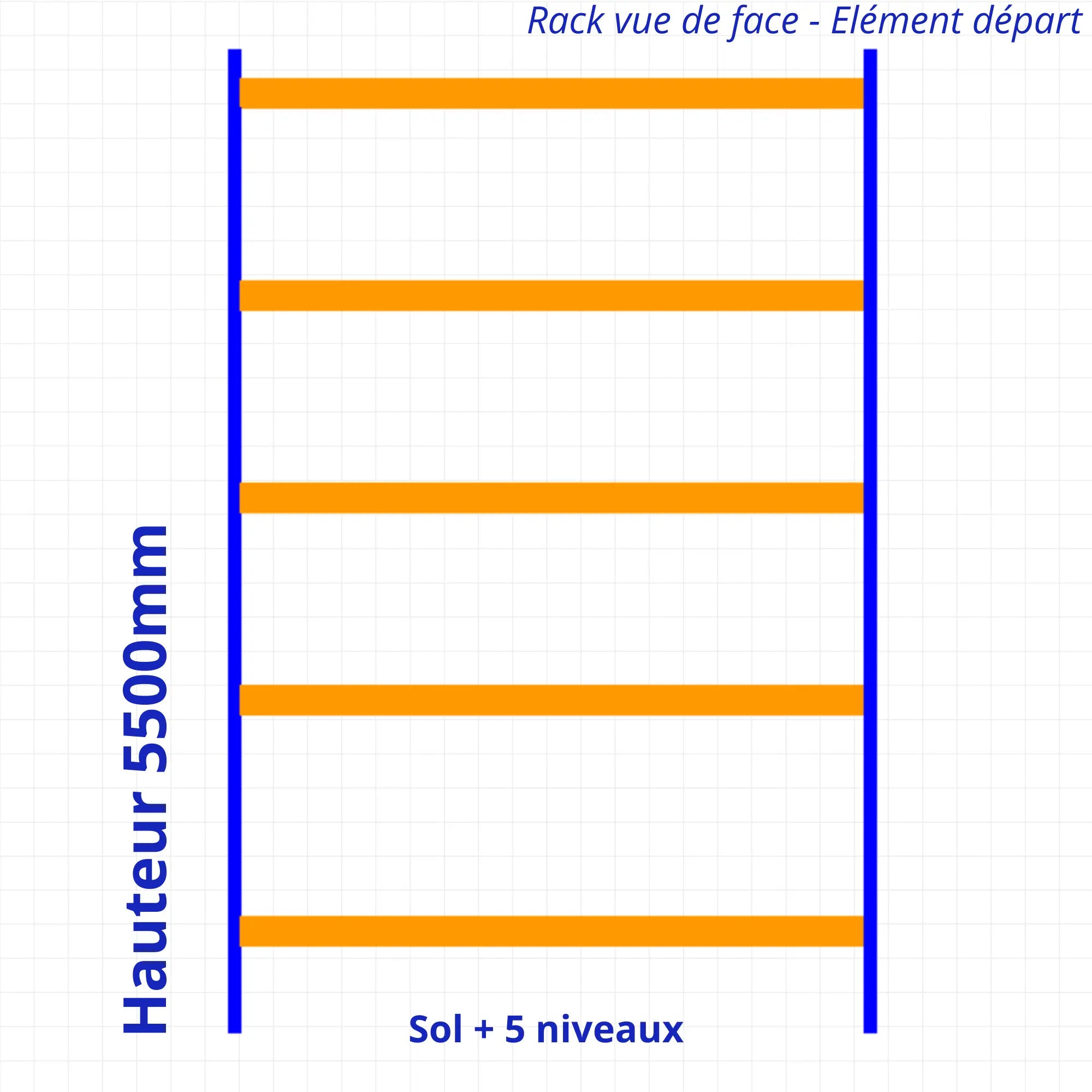 Rack à palettes d’occasion H5500mm + Lisse 2700mm sosrayonnages