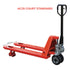 Transpalette manuel premium court 2500kg | AC25-COURT