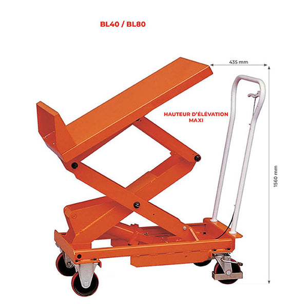 Table élévatrice manuelle inclinable 400 et 800 kg | SRBL