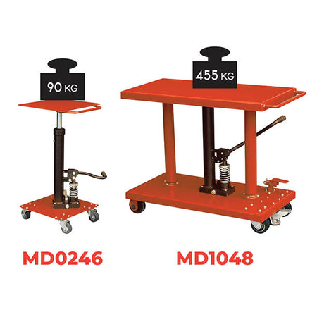 Table hydraulique de mise à niveau 90 à 2700 kg | SRMD