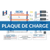 Plaque de charge | Rack à palettes | Obligatoire